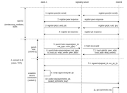 搭建 RustDesk Server：打造属于自己的远程控制系统，替代 TeamViewer 和 ToDesk！